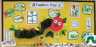 Growing and Changing