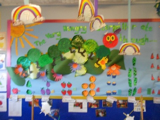 Hungry Caterpillar Maths