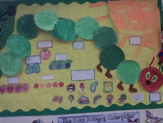 The Very Hungry Caterpillar