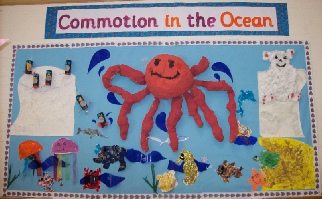 Commotion in the Ocean