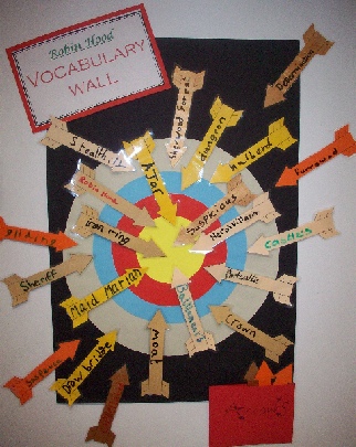 Robin Hood Vocabulary Wall