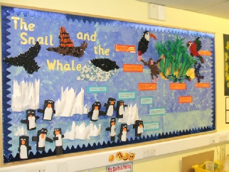 Hot and cold places (Year 1 Geography)