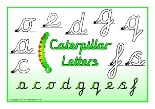 Cursive Letter Formation Chart