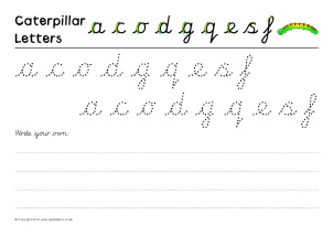 Cursive Letter Formation Chart