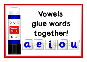 Printable Long And Short Vowel Chart