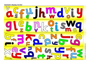 Jolly Phonics Alphabet Chart