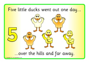 A4 Posters Nursery Rhymes KS1 learning Numbers 1-10 teaching aids for EYFS 