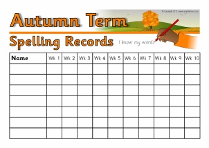 Spelling Rules Chart Printable