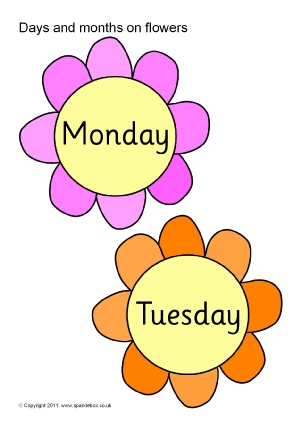 Days And Months Vocabulary Primary Teaching Resources And