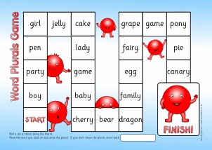 Plurals Teaching Resources and Printables KS1 & KS2 - SparkleBox