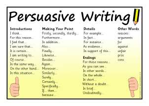 persuasive writing planning ks1