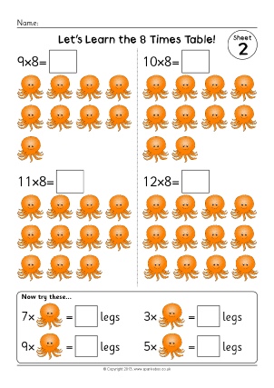 Ks2 Times Tables Teaching Resources And Printables Sparklebox