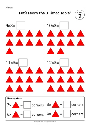 Ks2 Times Tables Teaching Resources And Printables Sparklebox