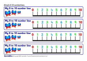 printable number lines for early years and key stage one sparklebox
