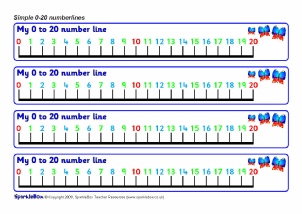 free printable number tracks and number lines for your classroom sparklebox