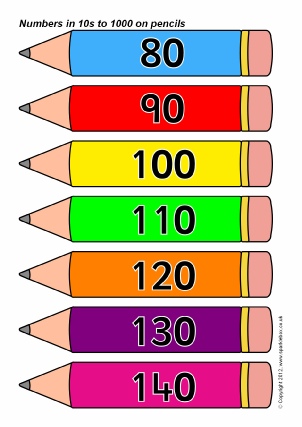 1000 Chart By 10s