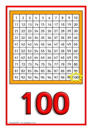 100 Square Chart Printable