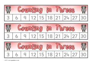 Counting By Threes Chart