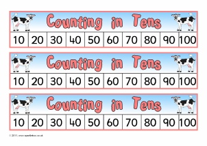 Counting By 10 S Chart Printable