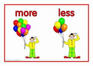 More and more sing. More less. More or less. Flashcard for more. More and less picture.