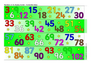 Counting By 3s Chart