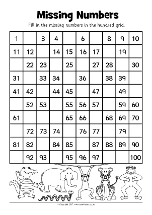 Printable 100 Chart With Missing Numbers