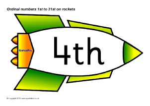 Printable Ordinal Numbers Chart