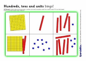 Unit Ten Hundred Chart