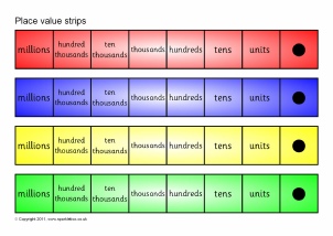 Place Value Desk Chart