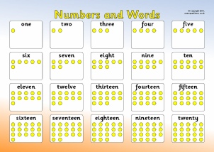 Number Chart 1 20 With Words