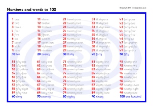 number words teaching resources and printables sparklebox