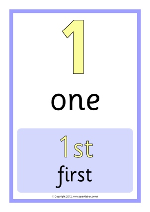 Printable Ordinal Numbers Chart