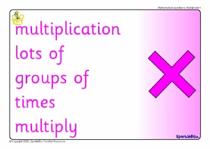 Image result for multiplication vocabulary ks1