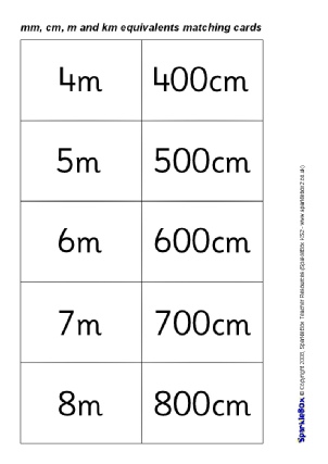 Mm Cm M Km Chart