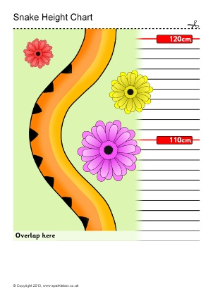 Sparklebox Height Chart