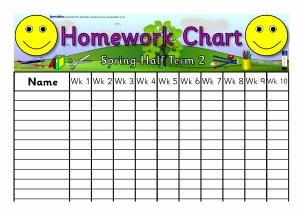 Homework Chart