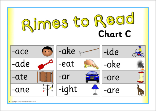 Rime Chart