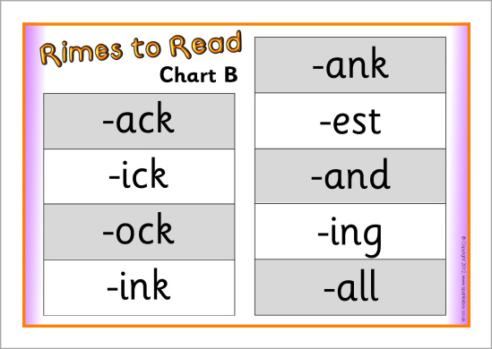 Rime Chart