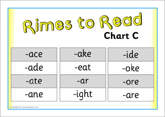 Rime Chart