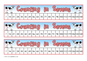 Counting By 7s Chart