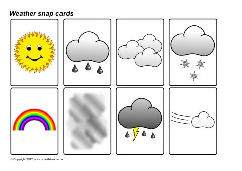 Weather forecast usa