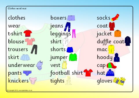 Clothes Word Mat (SB3321) - SparkleBox