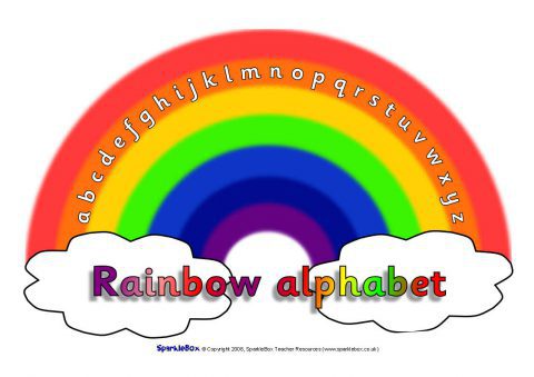 rainbow alphabet mats sb1603 sparklebox