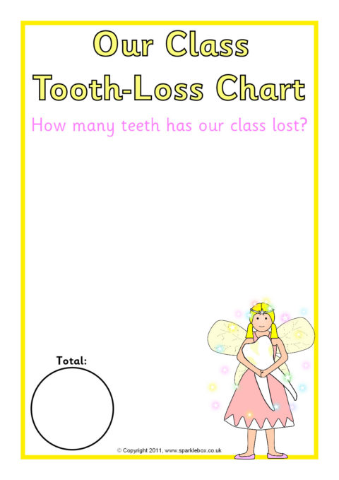 Teeth Number Chart Uk