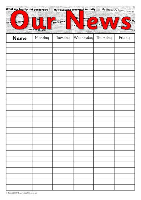 Pupil Chart