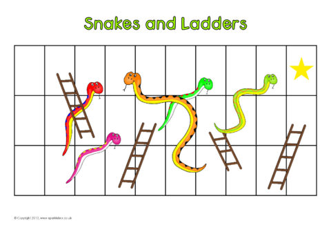 editable snakes and ladders template