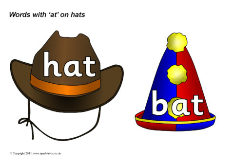 Звука в слове шляпа. Все hat по английскому языку. Bat hat. Слова для шляпы. Hats and bats 2grade.