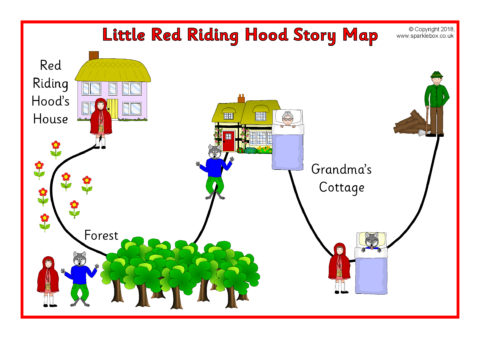 Little Red Riding Hood Story Map Sb12483 Sparklebox