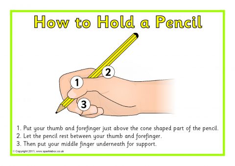 Pencil Grasp Chart