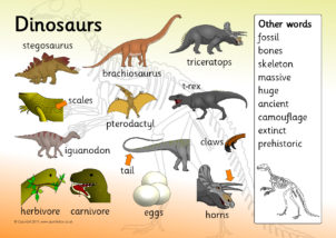 Dinosaurs Printables For Primary School Sparklebox